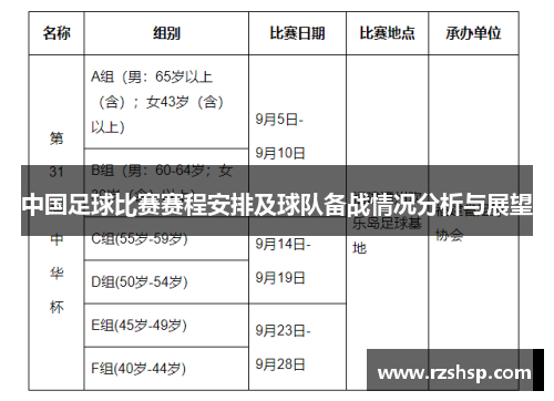 中国足球比赛赛程安排及球队备战情况分析与展望